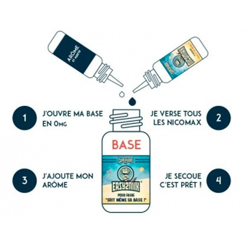 Pack DIY EASY2MIX 20/80 Supervape